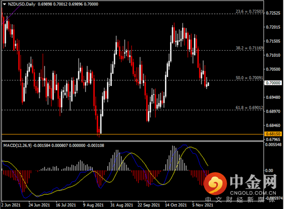 20211118-6.png 20211118-6.png