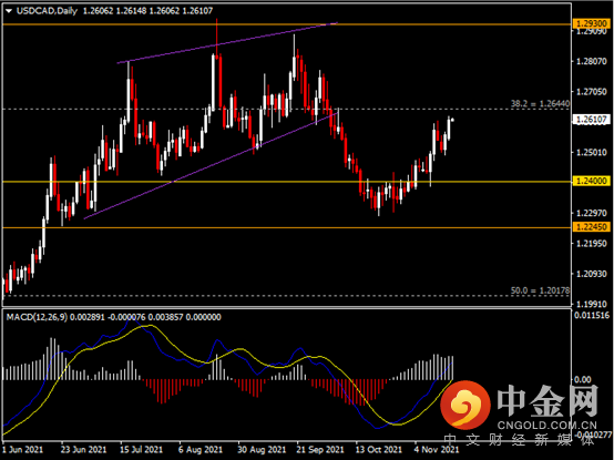 20211118-7.png 20211118-7.png