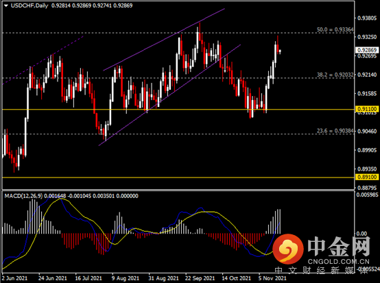 20211118-8.png 20211118-8.png