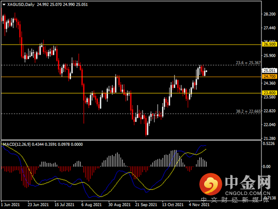 20211118-10.png 20211118-10.png