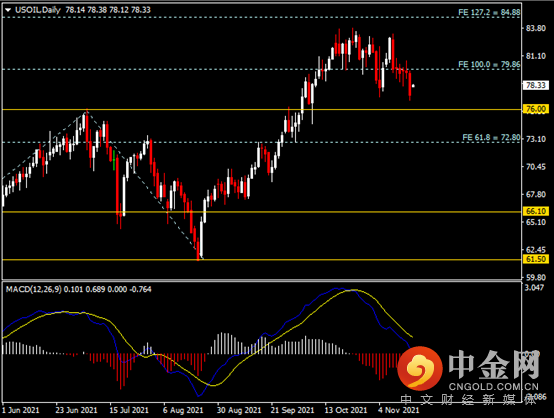 20211118-11.png 20211118-11.png