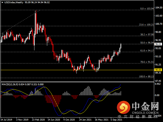 20211120-1.png 20211120-1.png