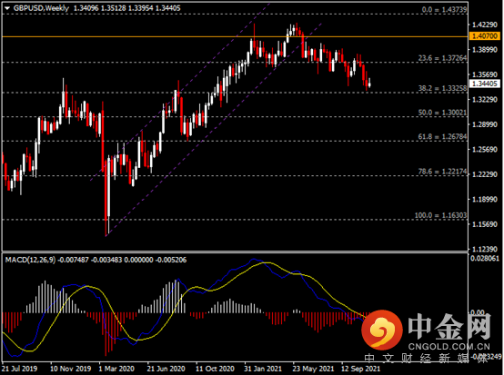 20211120-3.png 20211120-3.png