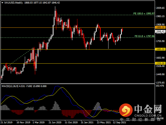 20211120-9.png 20211120-9.png