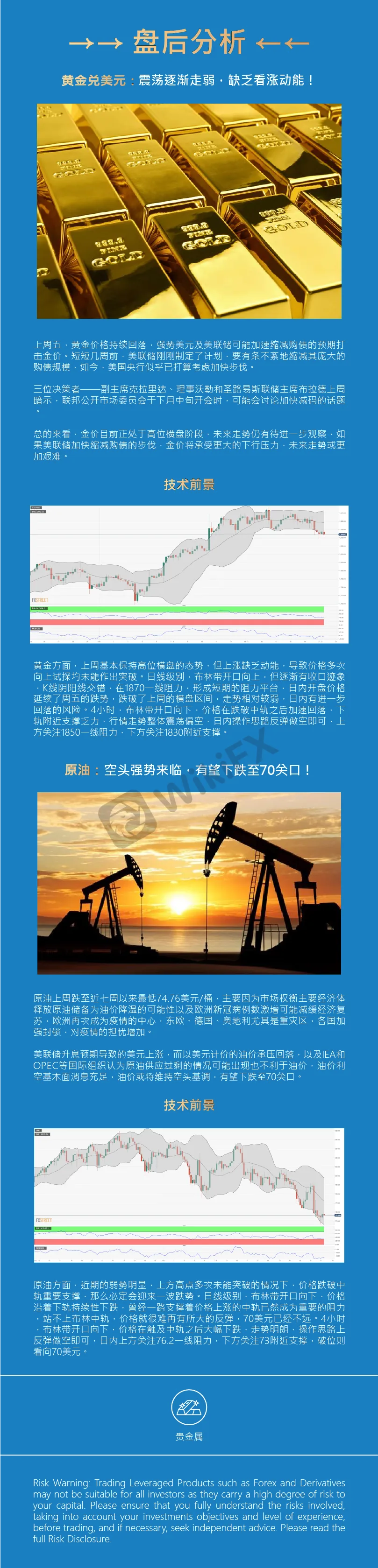 盘后分析(贵金属).png 盘后分析(贵金属).png