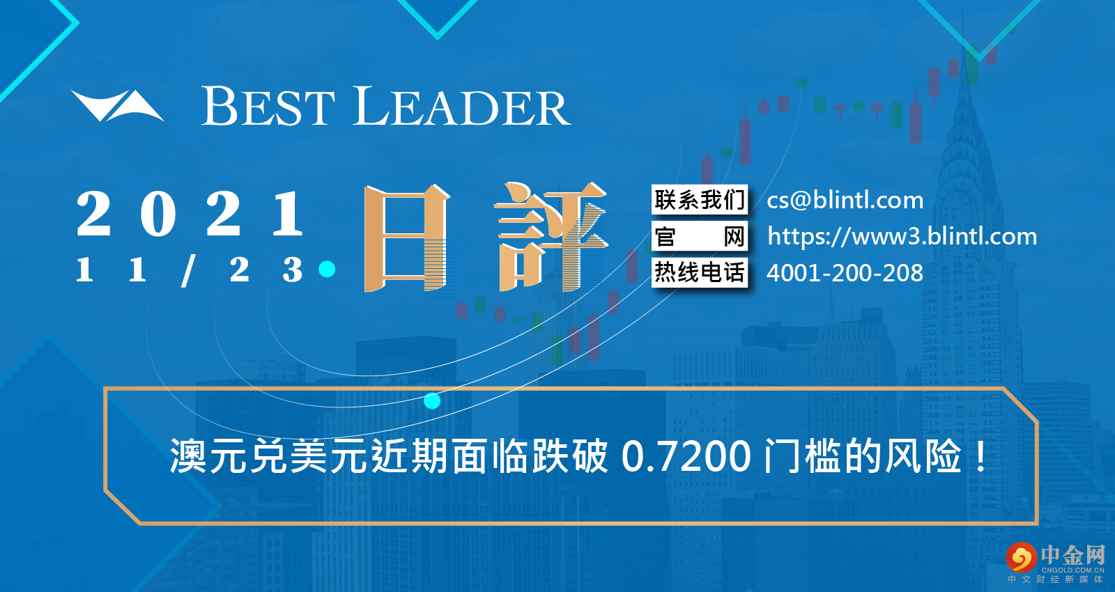 外汇天眼封面制图 