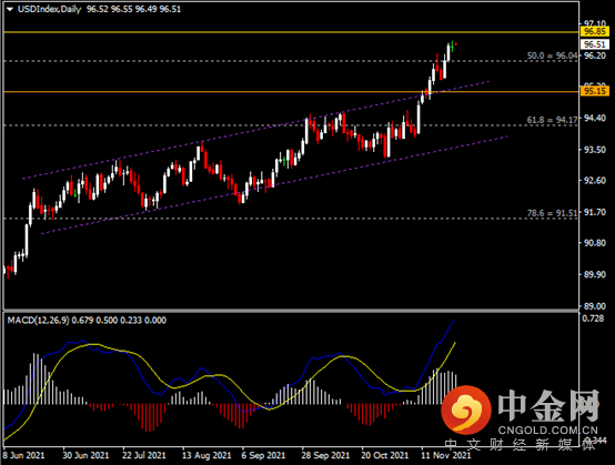 20211124-1.png 20211124-1.png