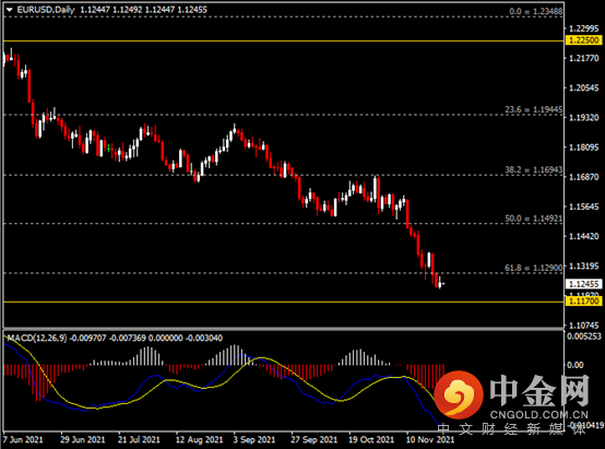 20211124-2.png 20211124-2.png