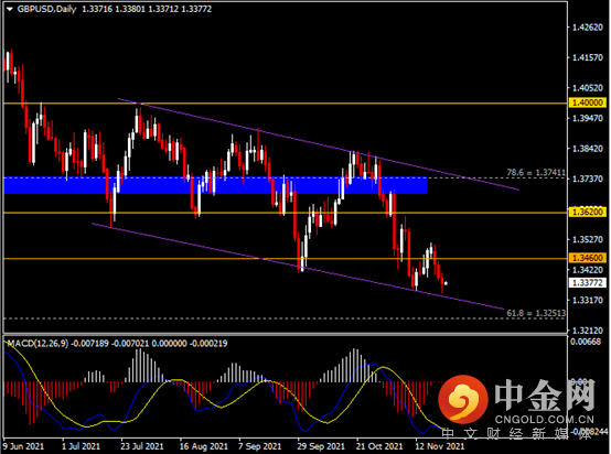 20211124-3.png 20211124-3.png