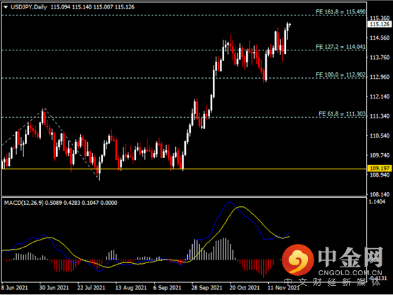 20211124-4.png 20211124-4.png