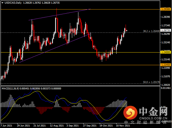 20211124-7.png 20211124-7.png