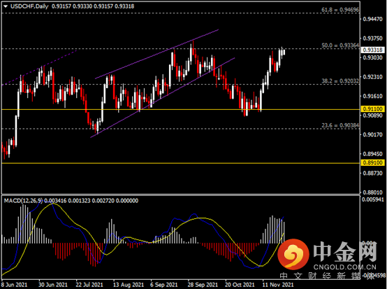 20211124-8.png 20211124-8.png