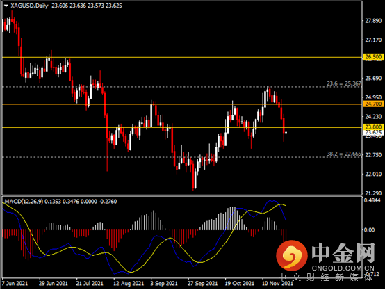 20211124-10.png 20211124-10.png