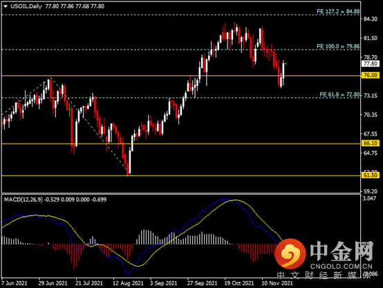 20211124-11.png 20211124-11.png