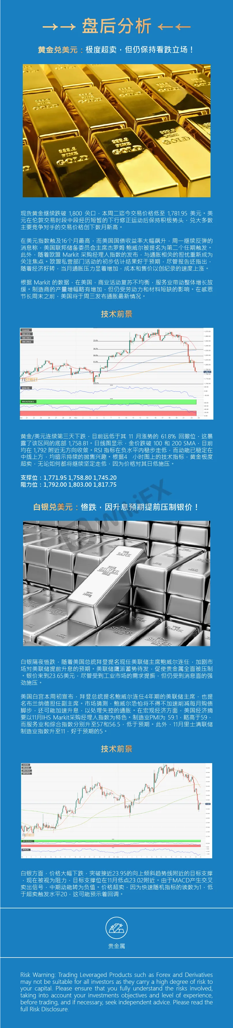 盘后分析(贵金属).png 盘后分析(贵金属).png