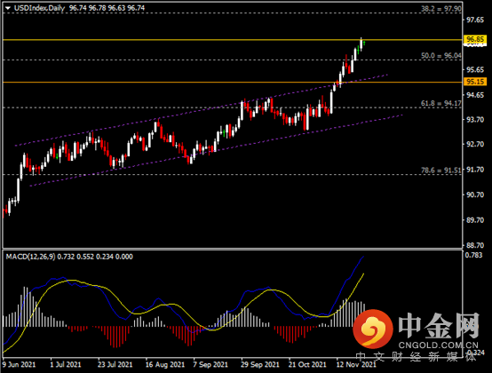 20211126-1.png 20211126-1.png