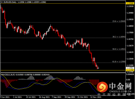 20211126-2.png 20211126-2.png