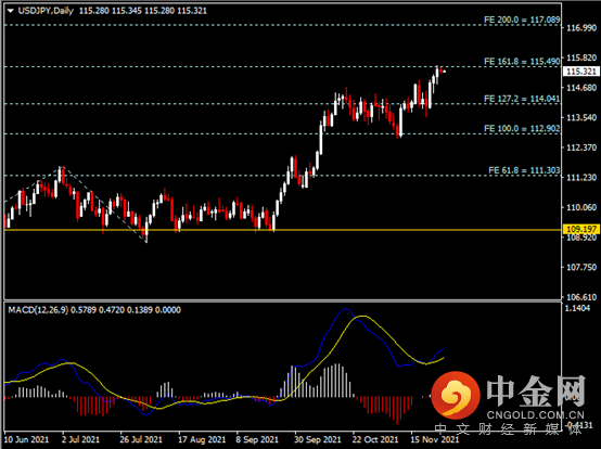 20211126-4.png 20211126-4.png