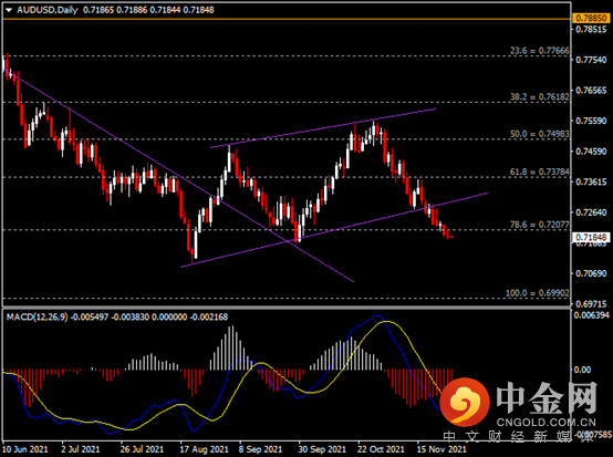 20211126-5.png 20211126-5.png