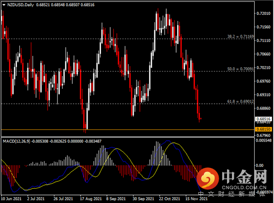 20211126-6.png 20211126-6.png