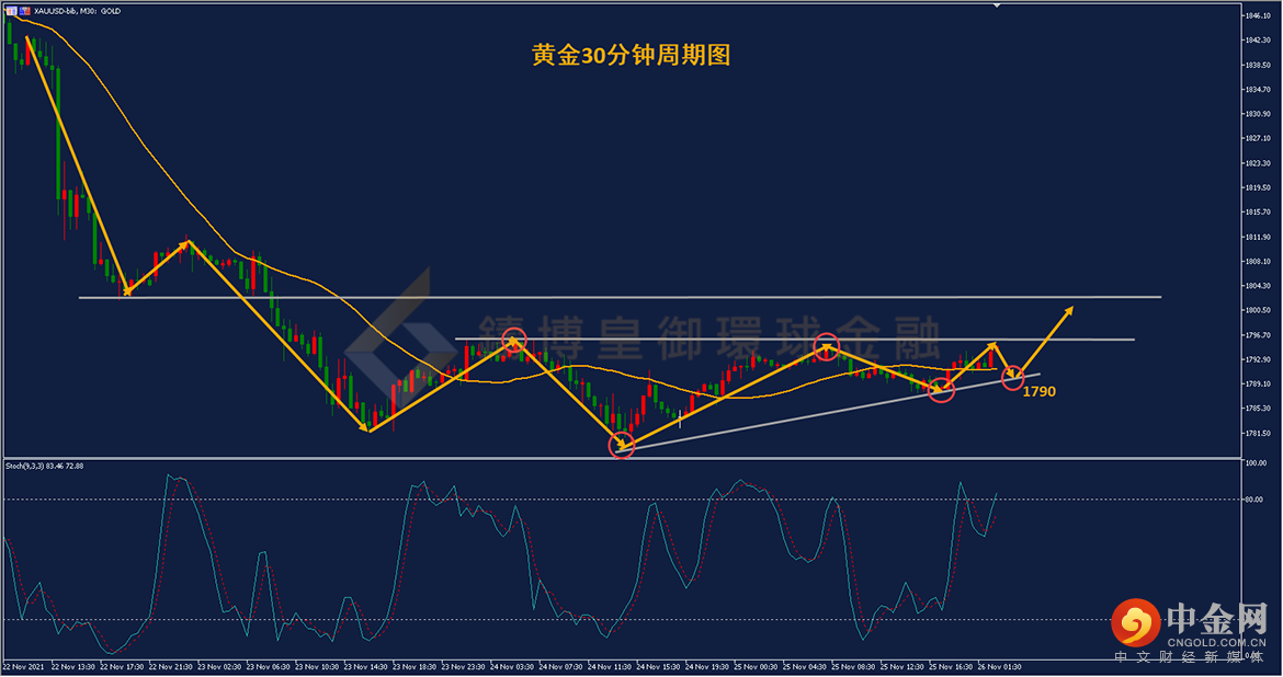 铸博皇御环球 铸博皇御环球