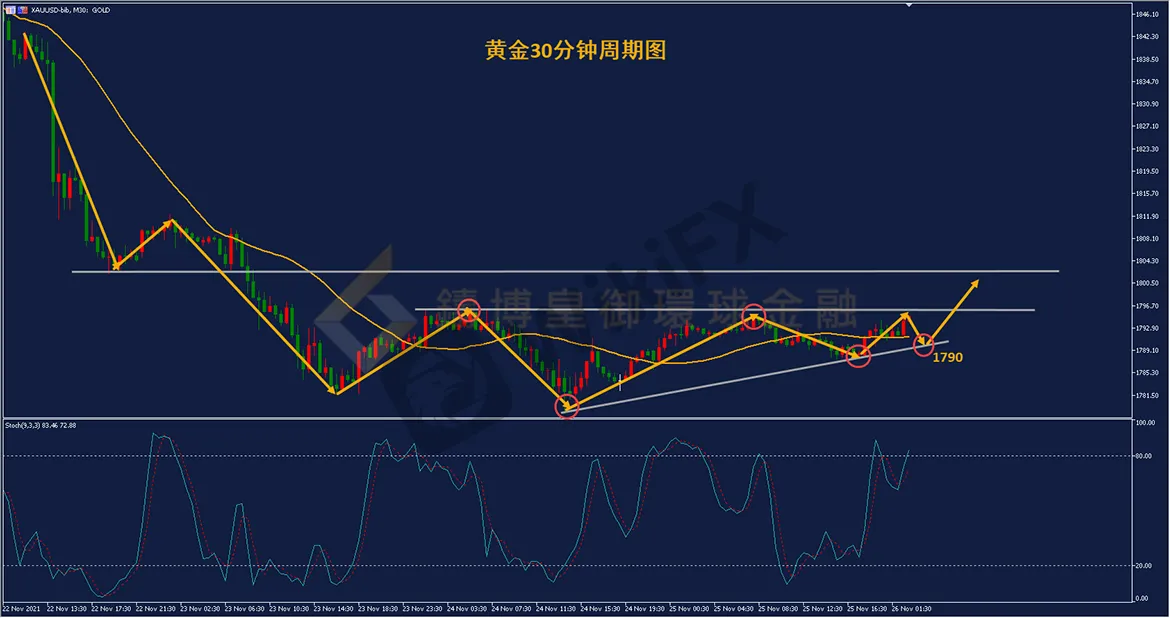 铸博皇御环球 铸博皇御环球