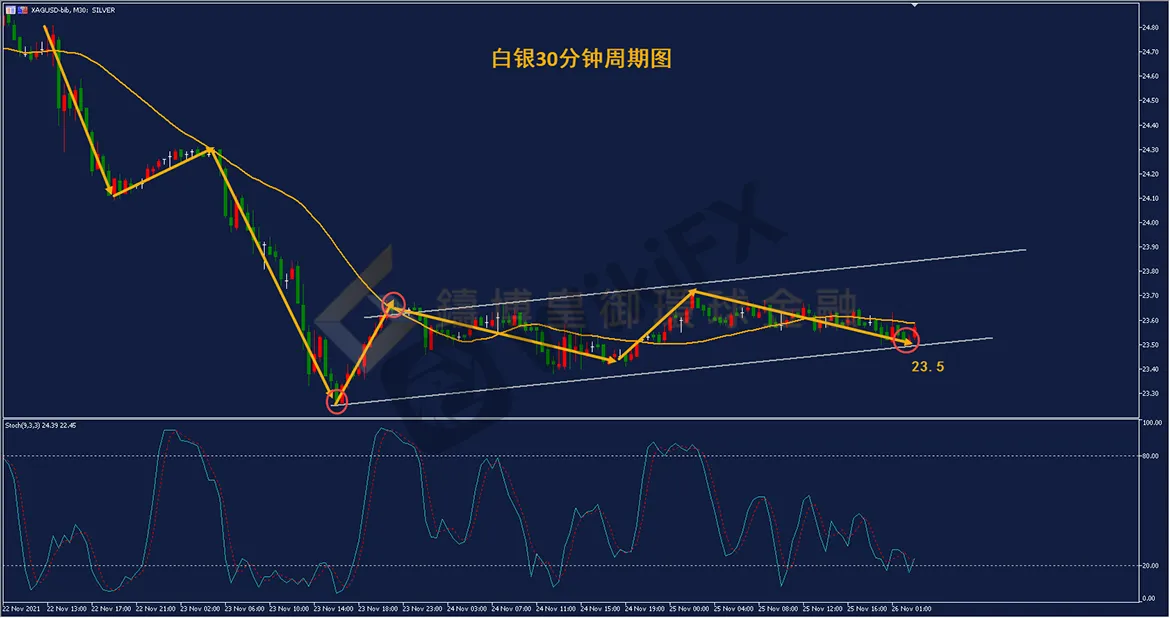 铸博皇御环球 铸博皇御环球