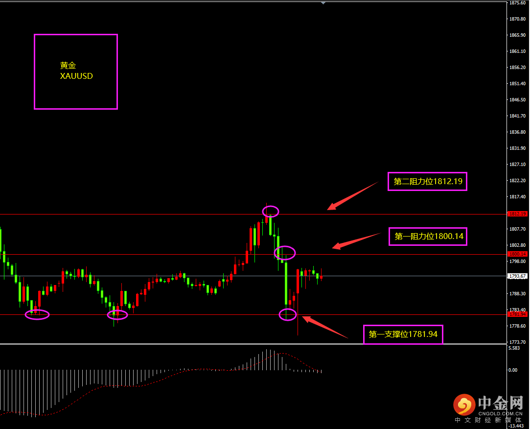 图片4.png 图片4.png