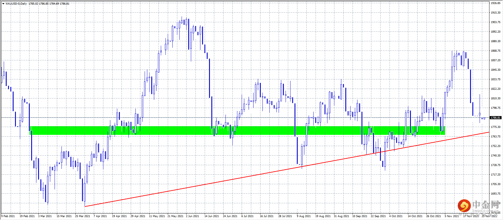 20211130-1.png 20211130-1.png