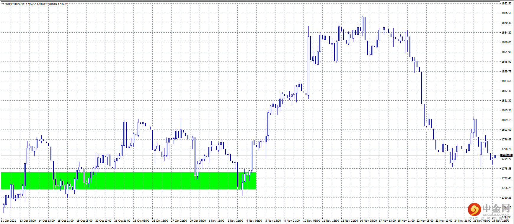 20211130-2.png 20211130-2.png