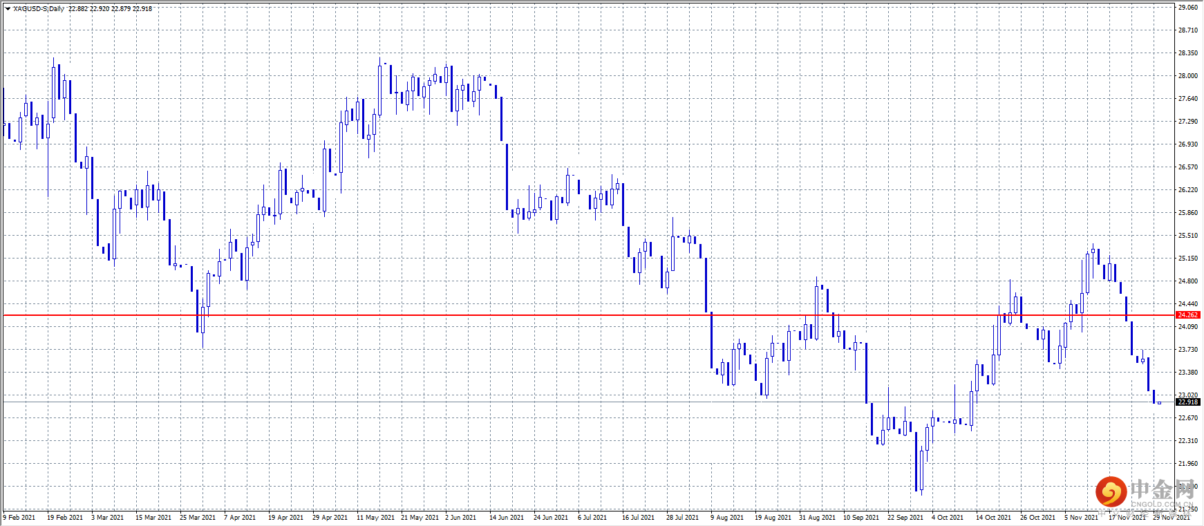 20211130-3.png 20211130-3.png