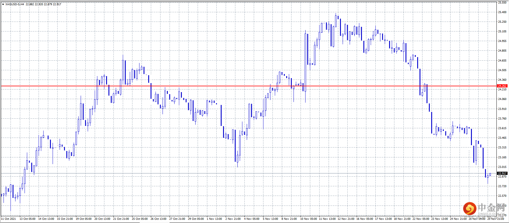 20211130-4.png 20211130-4.png