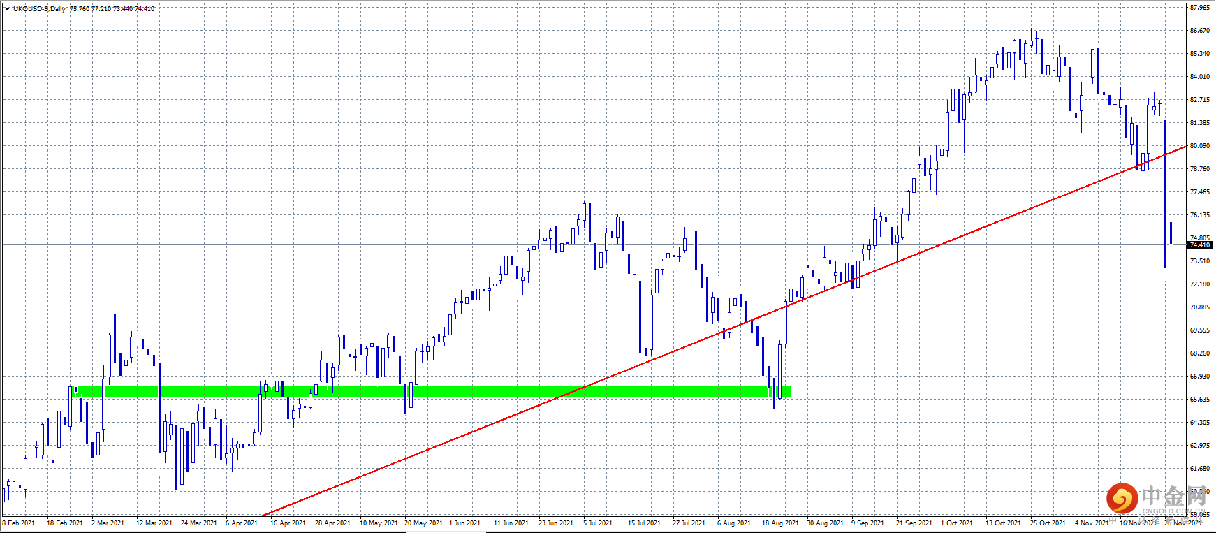 20211130-5.png 20211130-5.png