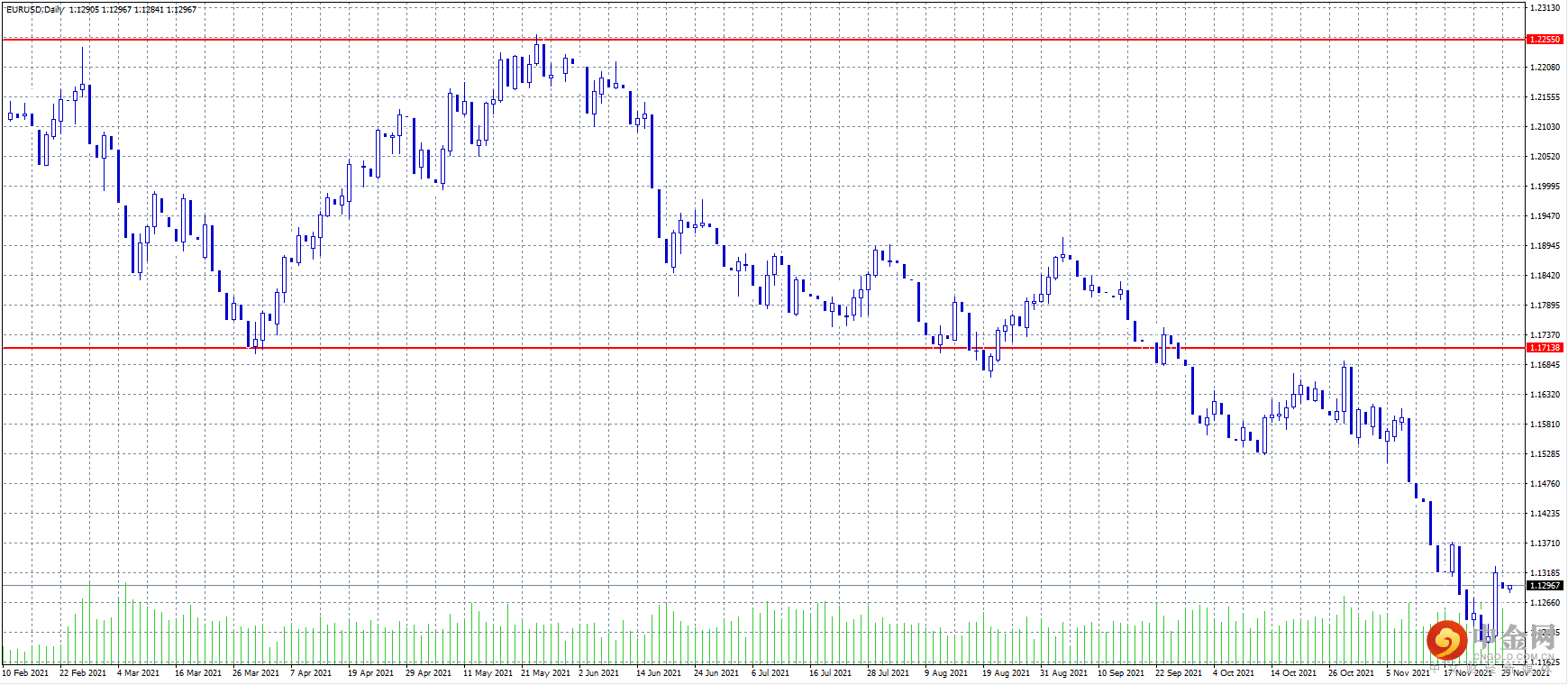 20211130-6.png 20211130-6.png