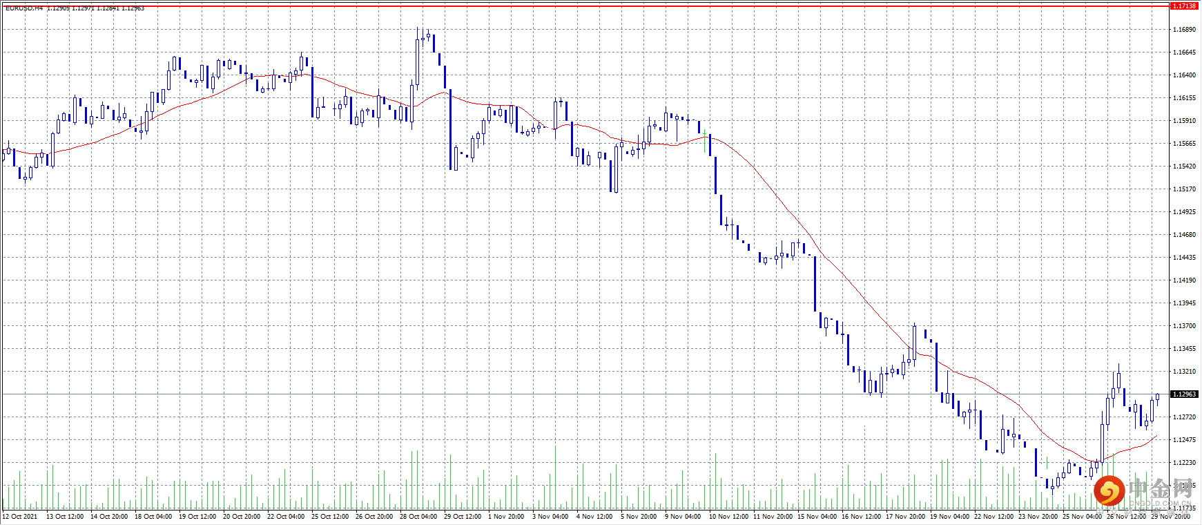 20211130-7.png 20211130-7.png