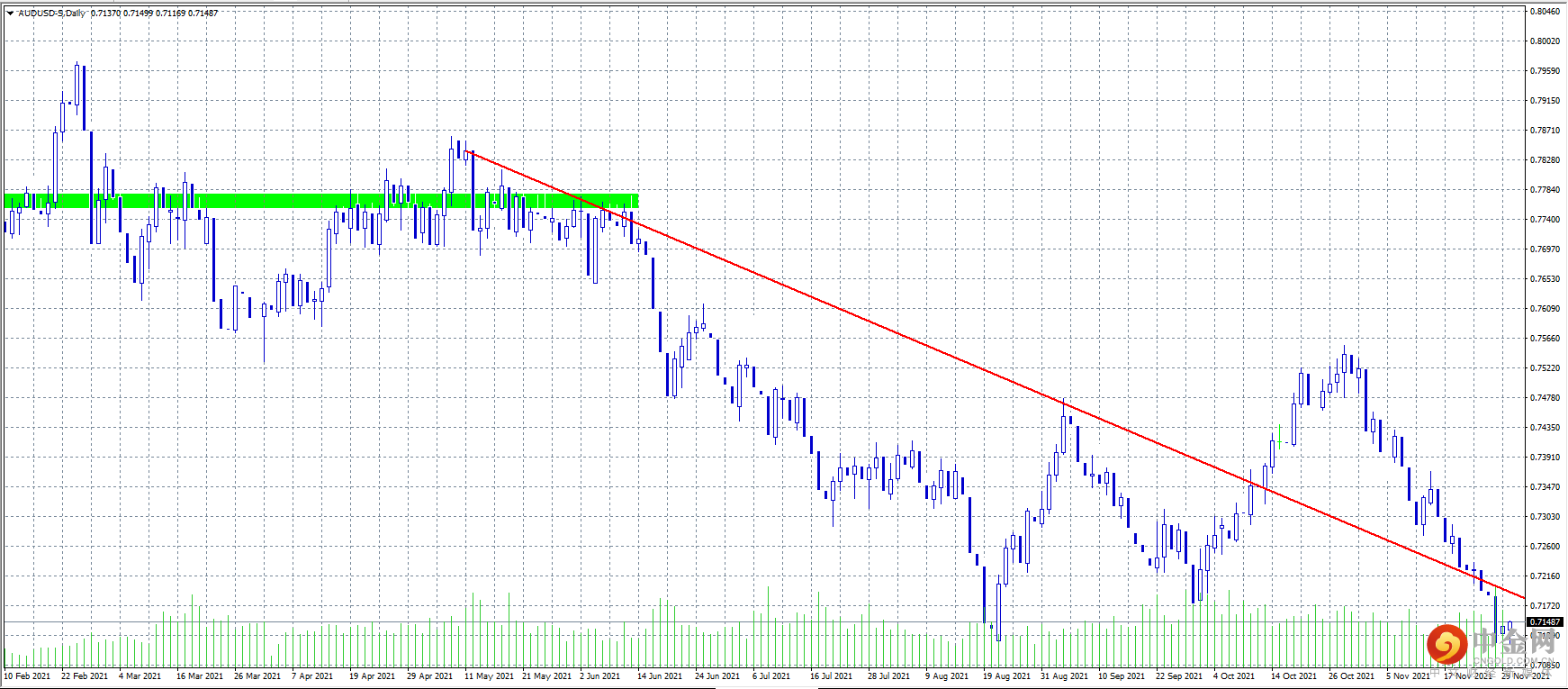 20211130-8.png 20211130-8.png