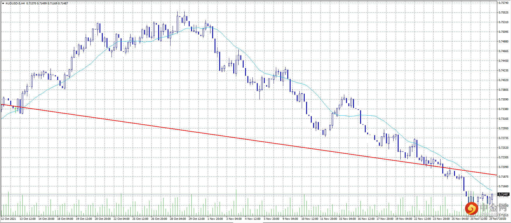 20211130-9.png 20211130-9.png