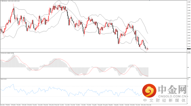 英镑.png 英镑.png