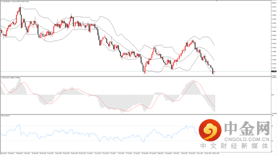 澳币.png 澳币.png