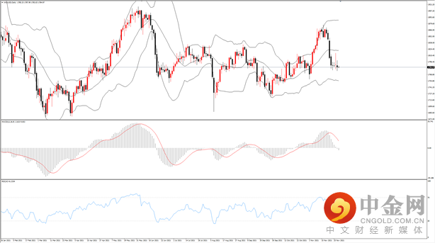 黄金.png 黄金.png