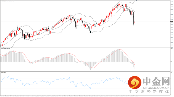 原油.png 原油.png