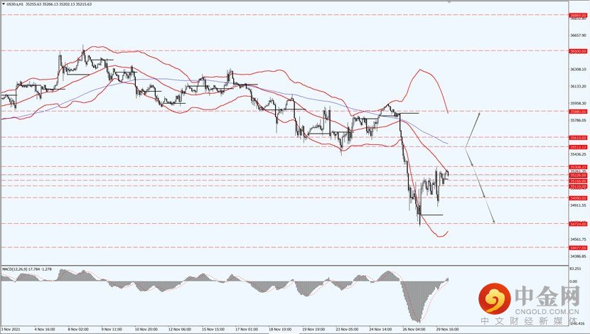 1_全球股市.jpg 1_全球股市.jpg