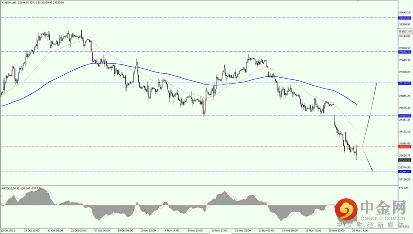 2_全球股市.jpg 2_全球股市.jpg