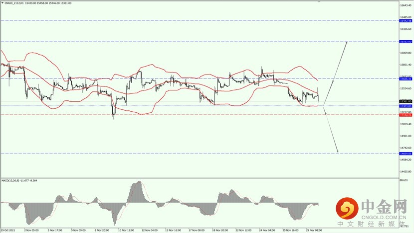 3_全球股市.jpg 3_全球股市.jpg