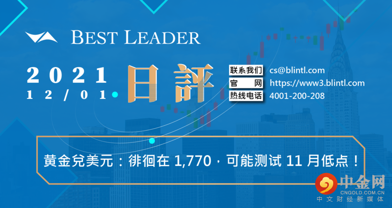 外汇天眼封面制图 