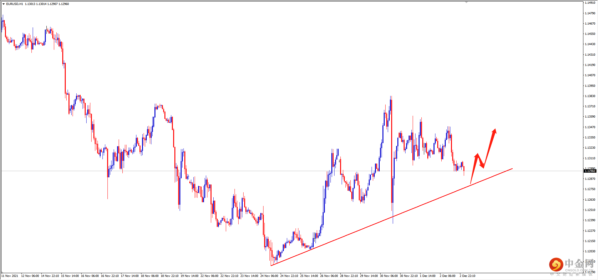 EURUSD.png