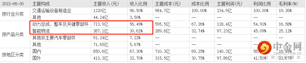 新能源.png