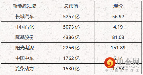 新能源2.png