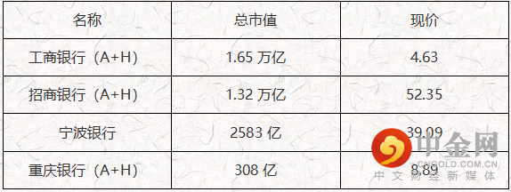 银行1.png