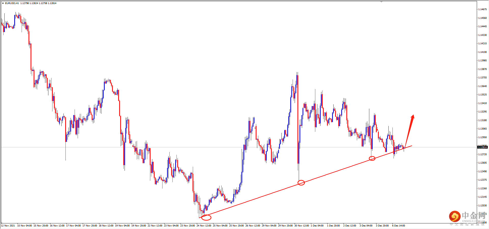 EURUSD.png EURUSD.png